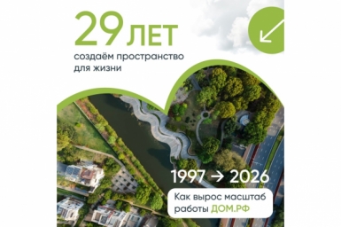 Группа компаний ДОМ.РФ уже 29 лет занимается развитием жилищной сферы России ДОМ.РФ