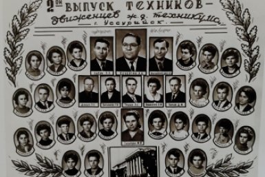 Педагоги техникума железнодорожного транспорта Из коллекции ПримИЖТ