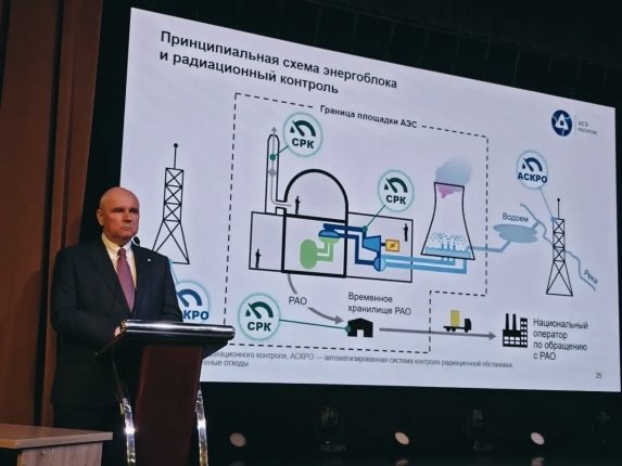 Новость дня