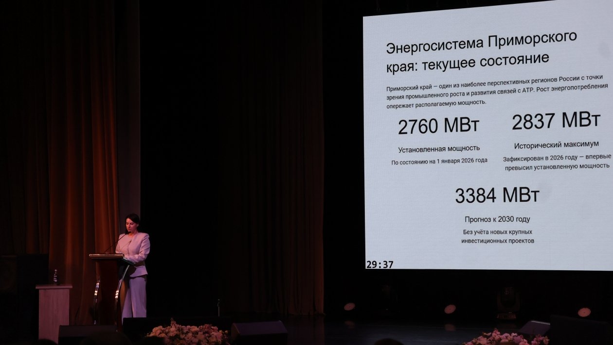ИА UssurMedia