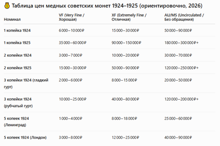 Сгенерировано ИИ