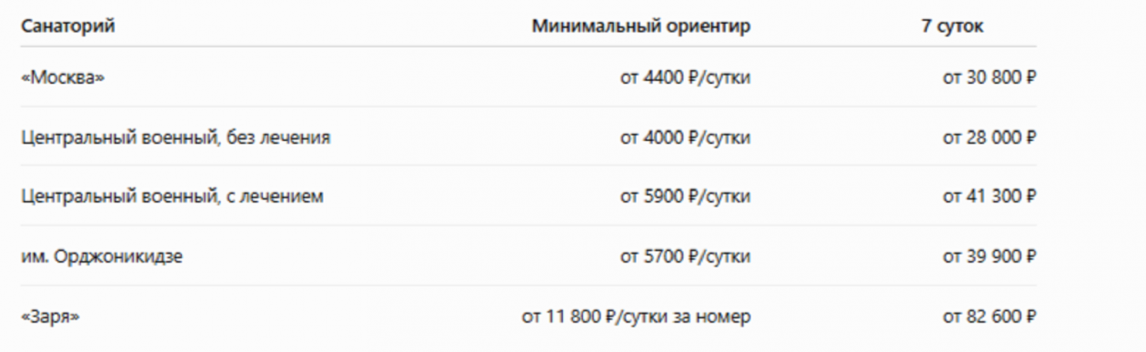 Тематическое фото
