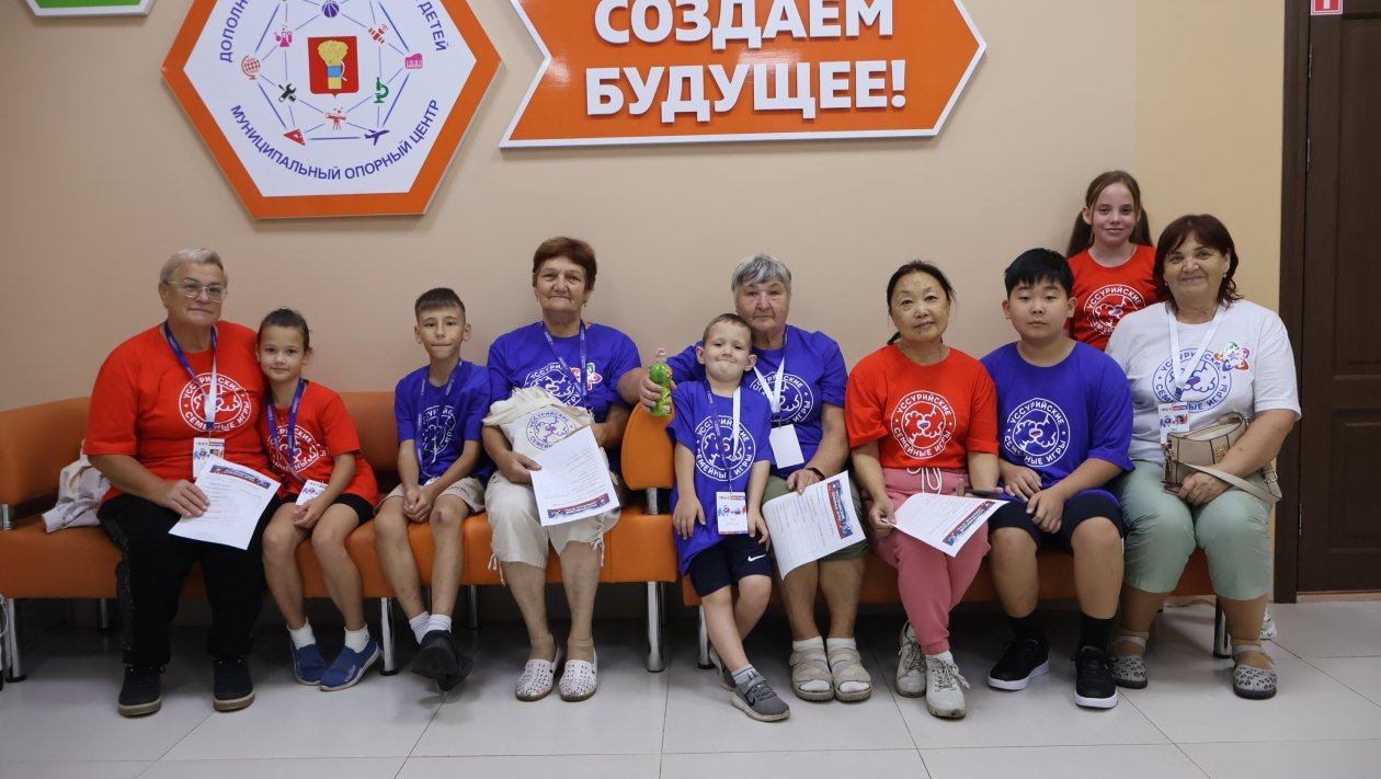 Участники семейных игр