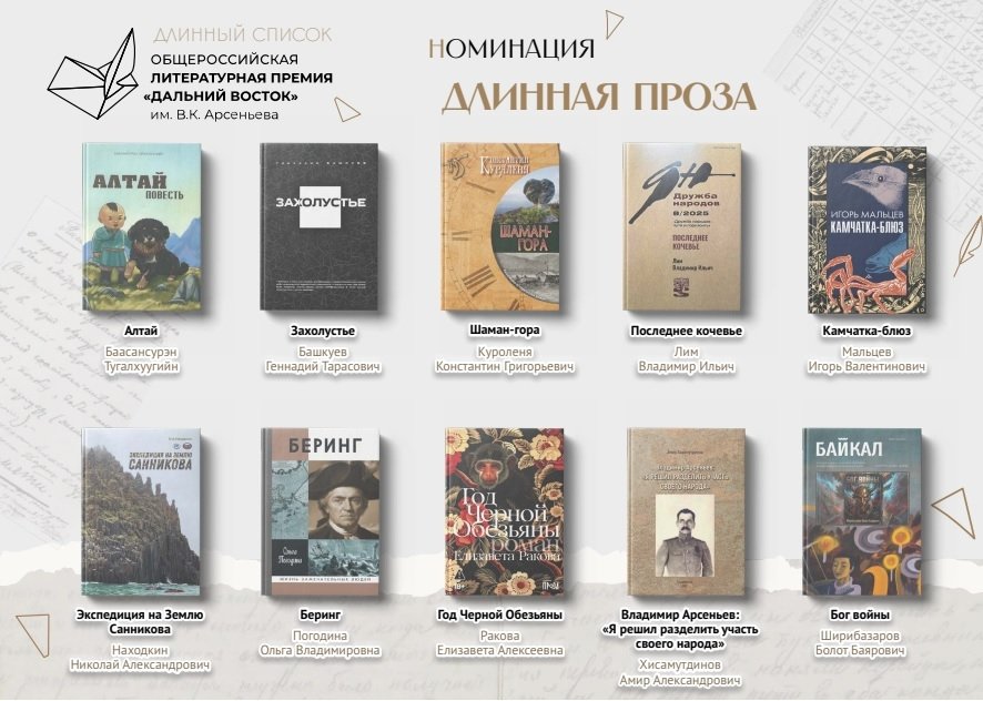 Номинация "Длинная проза"